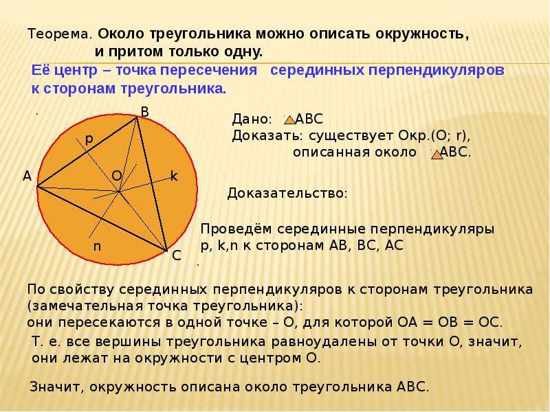 Описанная окружность презентация