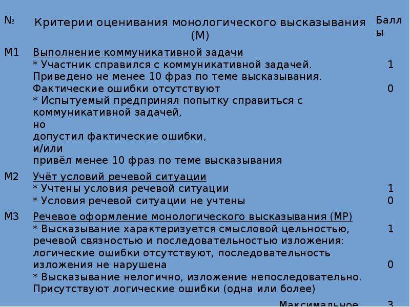 Устное собеседование по русскому повествование