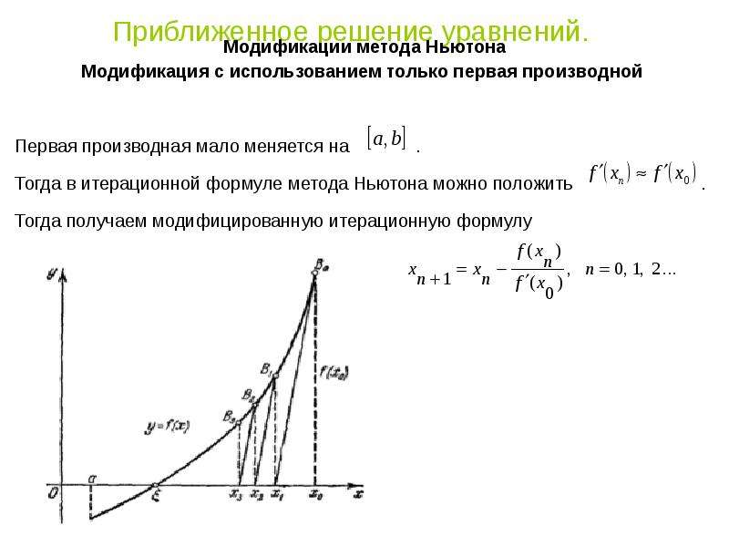 Решение систем уравнений методом ньютона