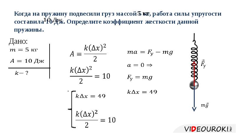 Удлинение пружины с коэффициентом жесткостью