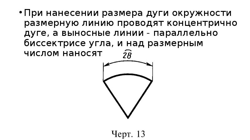 Воспроизведите по представленному ниже образцу текст вычисление длины дуги окружности информатика