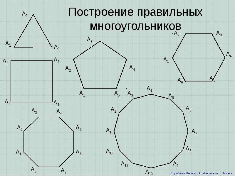 Картинки правильных многоугольников