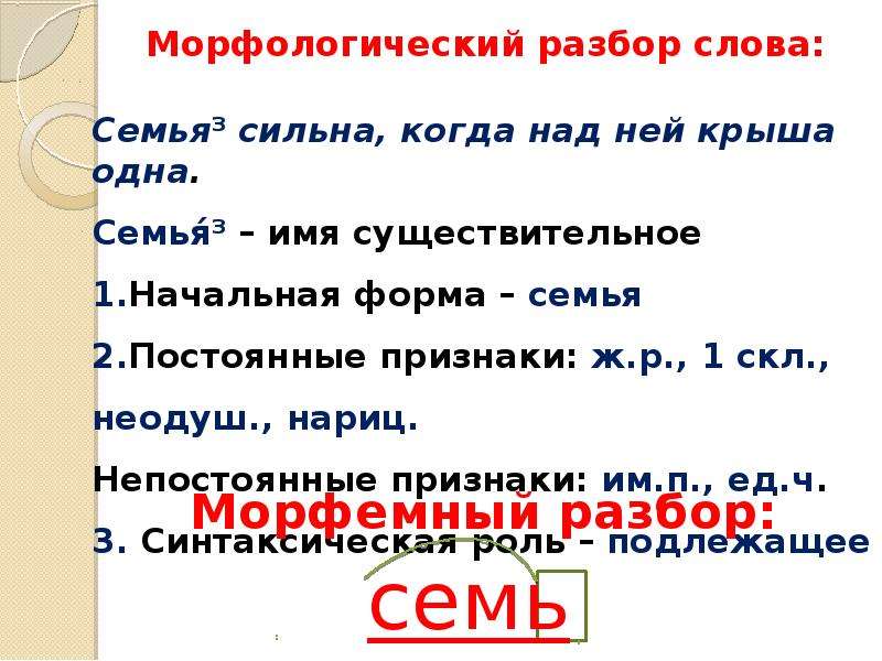 Разбор слова стояла