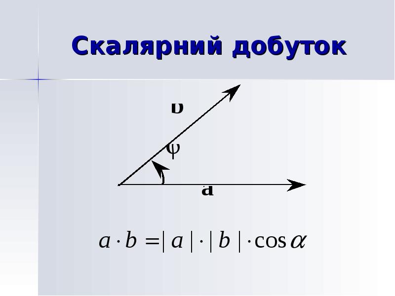 Градиент скалярного произведения