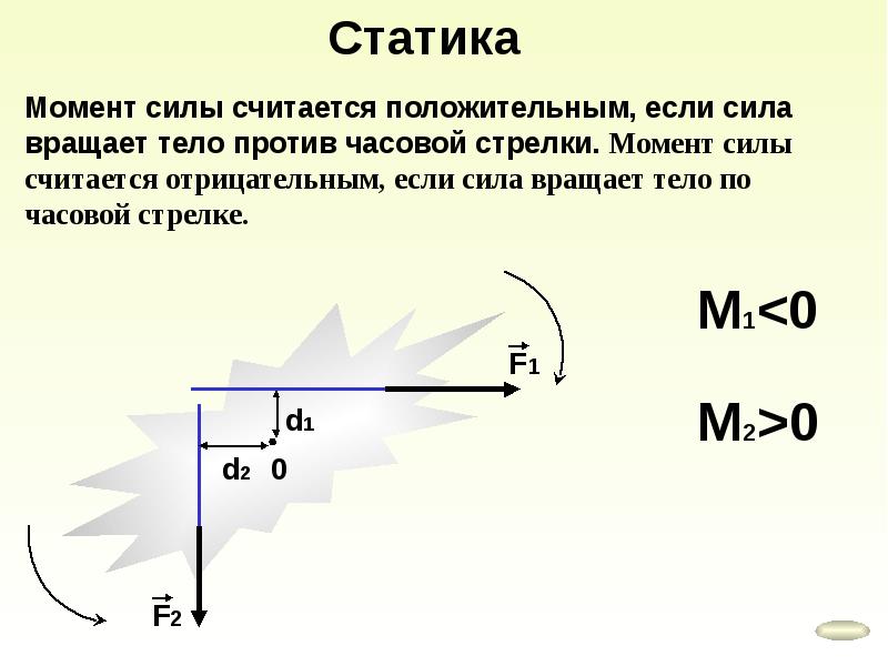 1 моменты 2 моменты. Статика момент силы. Положительный момент силы. Момент силы считается положительным. Момент силы против часовой стрелки.