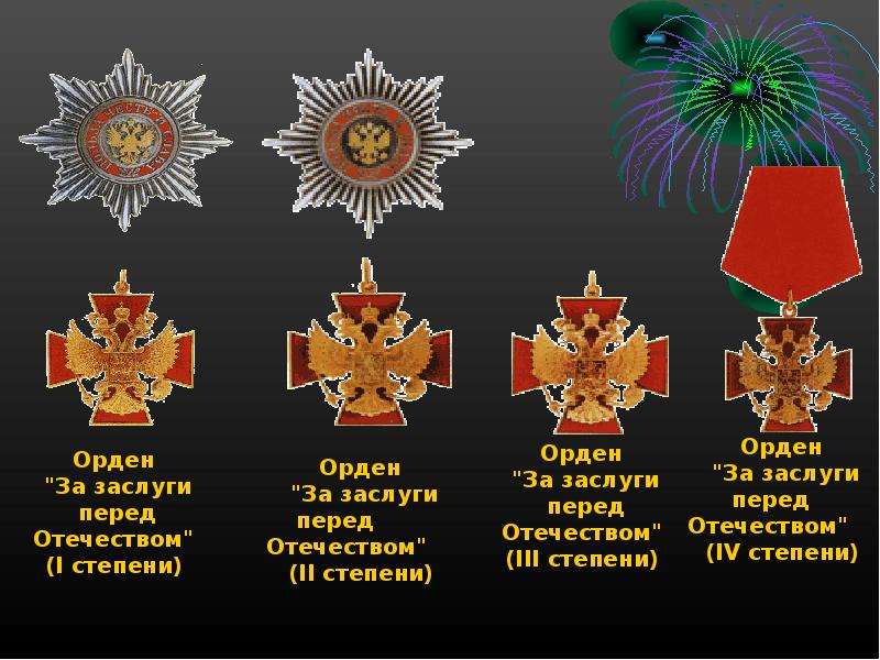 Презентация по орденам и медалям