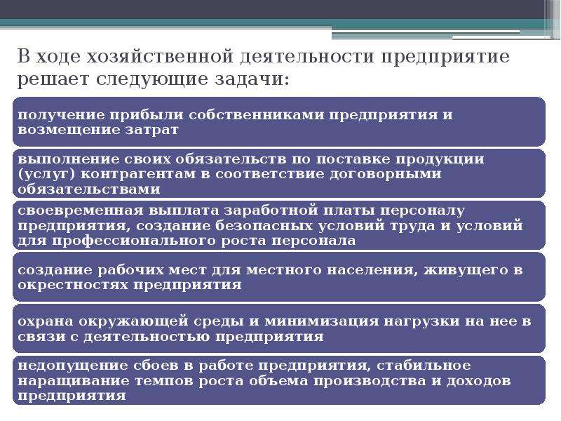 Деятельность организации в условиях рынка. Предприятие в условиях рынка. Функционирование предприятий в рыночных условиях. Какие вопросы предприятие может решать самостоятельно. Задачи на предстоящий год для организаций.