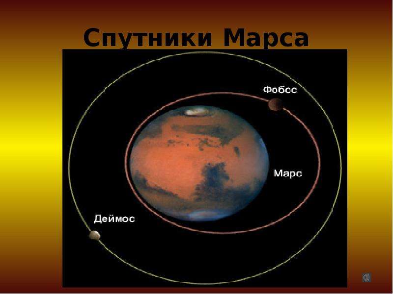 Спутники марса презентация