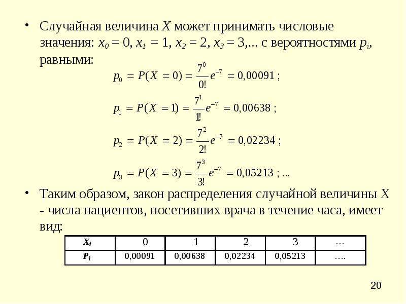 Числовые характеристики случайных величин