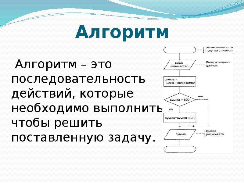 Алгоритмика это. Алгоритм. Алгорифм. Последовательность алгоритма.