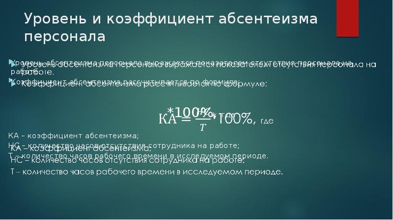 Коэффициент абсентеизма