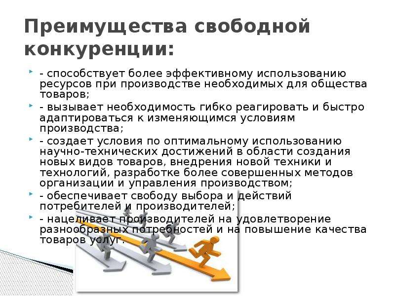 Условия свободной конкуренции. Достоинства и недостатки свободной конкуренции.