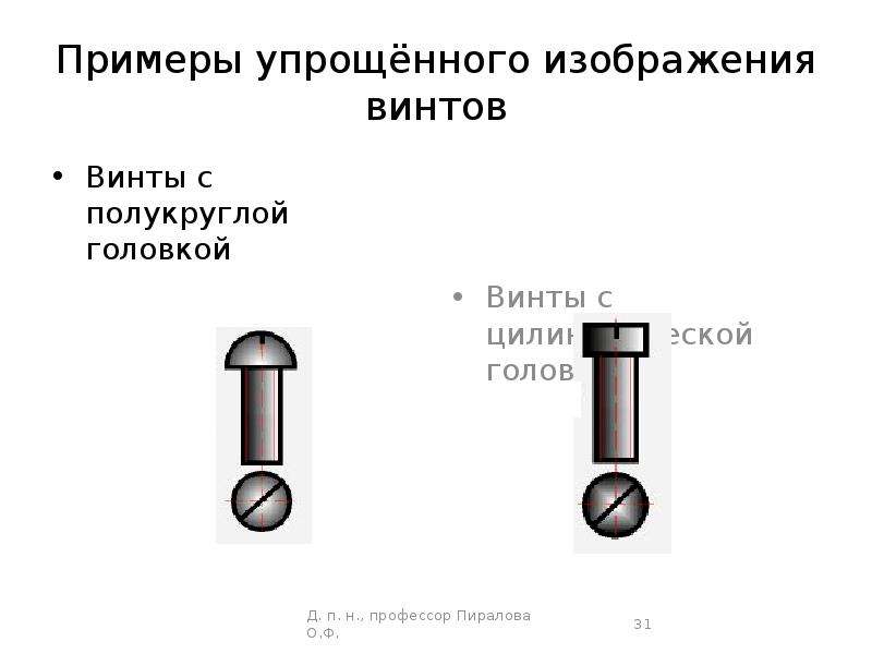 Соединение деталей винтом с полукруглой головкой показано на рисунке