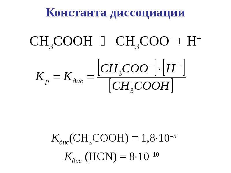 Содержат 1 мл раствора. Выражение константы диссоциации ch3cooh.