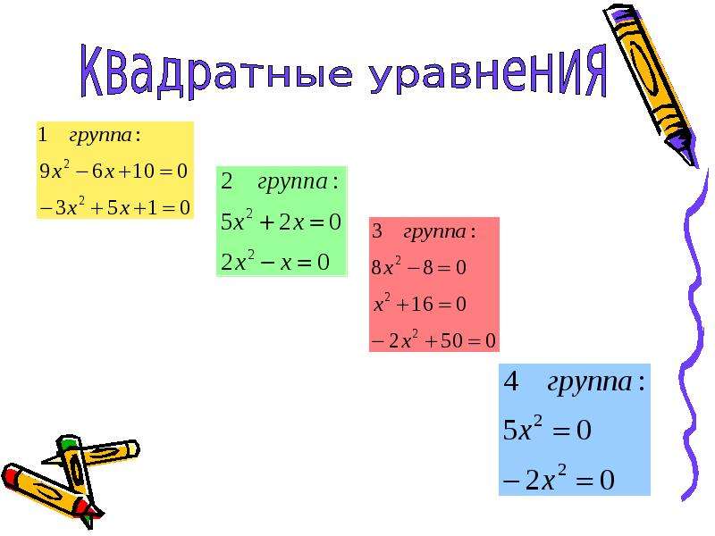 Уравнения в картинках