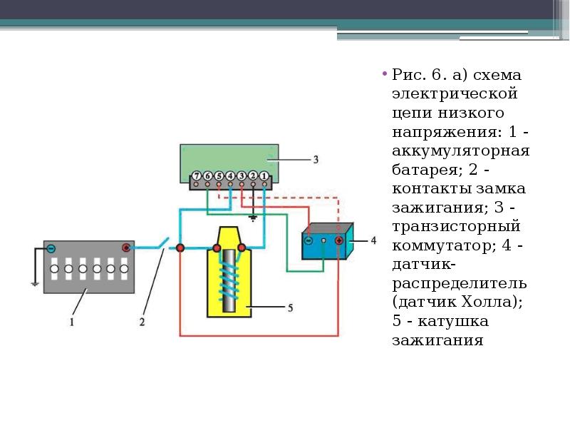 Бесконтактная система зажигания презентация