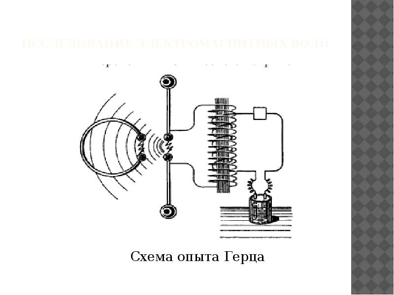 Схема вибратор герца