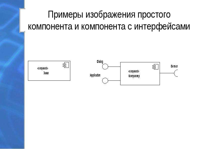 Диаграмма компонентов интерфейсы