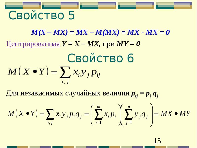 Независимые случайные. Свойства независимых случайных величин. Действия над случайными величинами. Действия со случайными величинами. M(X+Y)=M(X)+M(Y) для независимых.