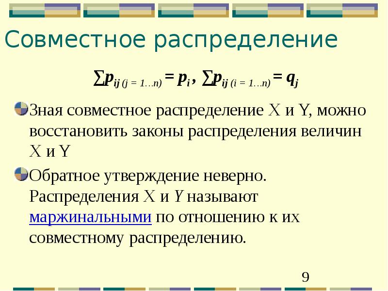 Распределение 10 букв. Совместный закон распределения. Совместное распределение случайных величин. Совместное распределение суммы. Полное совместное распределение.