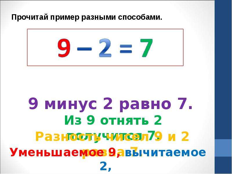 Как найти уменьшаемое. Уменьшаемое вычитаемое разность объяснение. Вычитаемое это в математике 2. Нахождение уменьшаемого и вычитаемого.