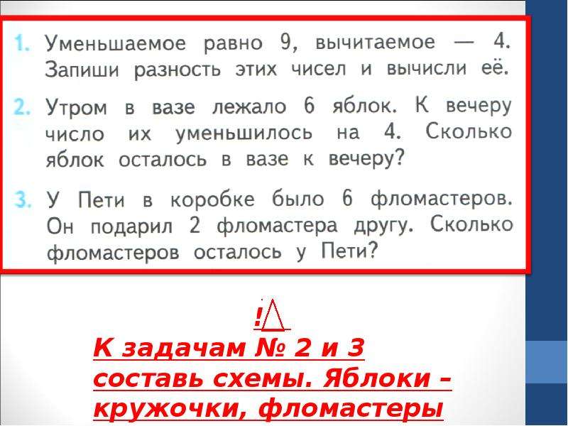 Уменьшаемое равно вычитаемому. Разность равна 4 вычитаемое равно 2. Уменьшаемое 6 вычитаемое 2 запиши и вычисли разность этих чисел.