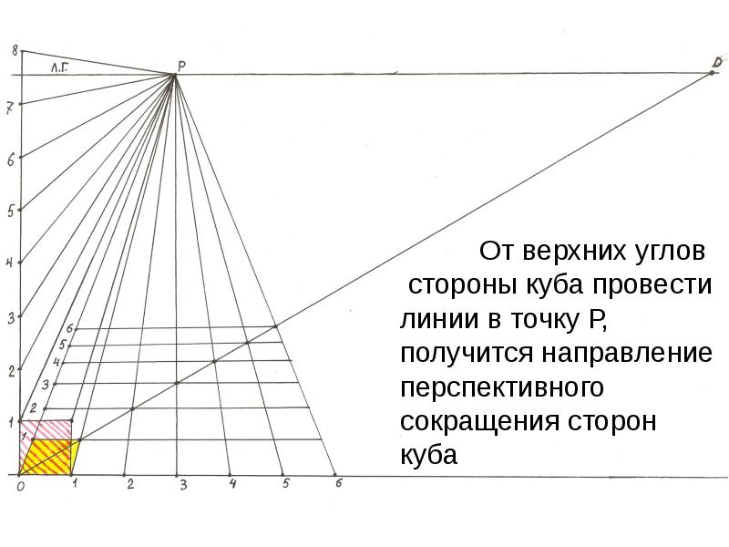 В верхнем угле