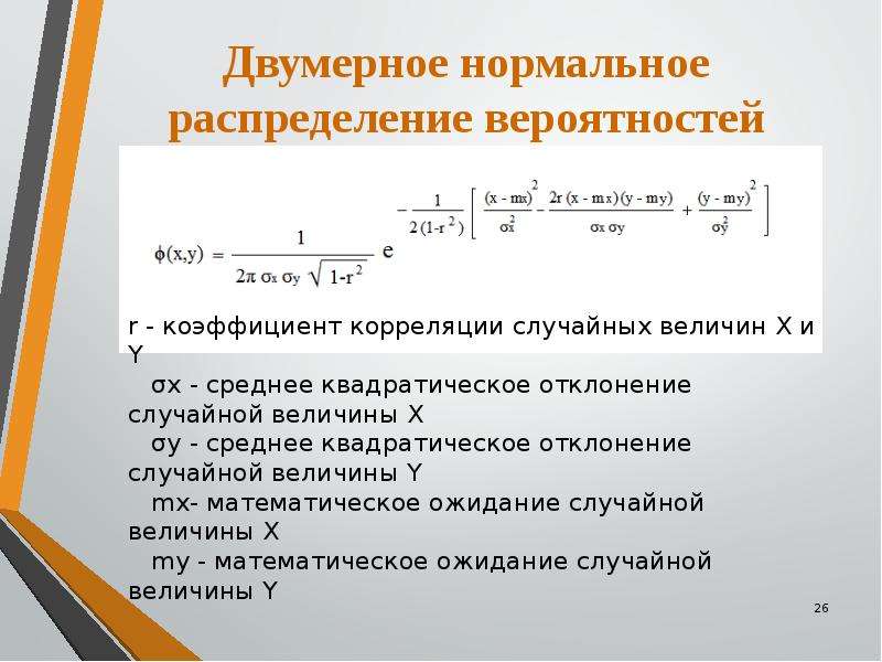 Двумерные случайные. Двумерное нормальное распределение. Вероятность двумерного нормального распределения. Двумерное нормальное распределение случайной величины. Коэффициент корреляции случайных величин.