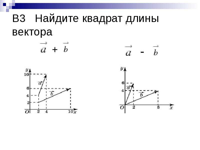 Найдите длину вектора 16 12