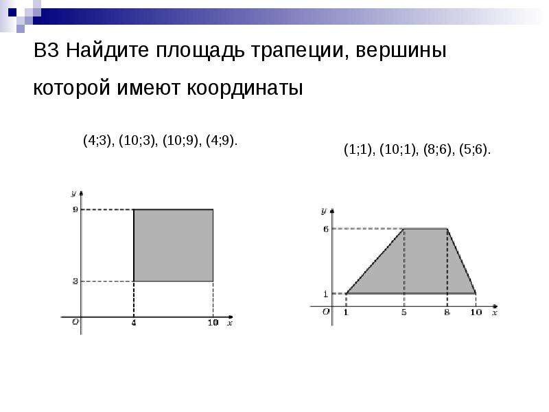 Найдите площадь егэ