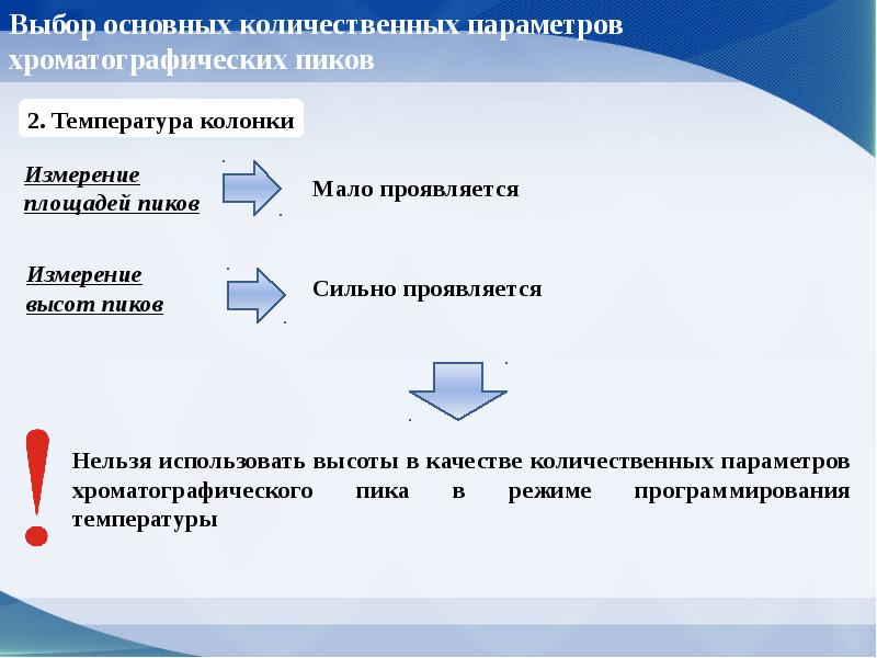 Температура колонки. Основные количественных исследованиях. Количественные параметры. Основные хроматографические параметры. Количественные параметр пика.