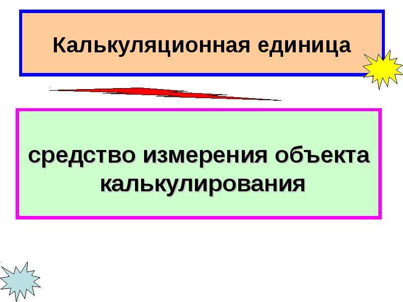 Калькуляционные единицы измерения. Калькуляционный измеритель.