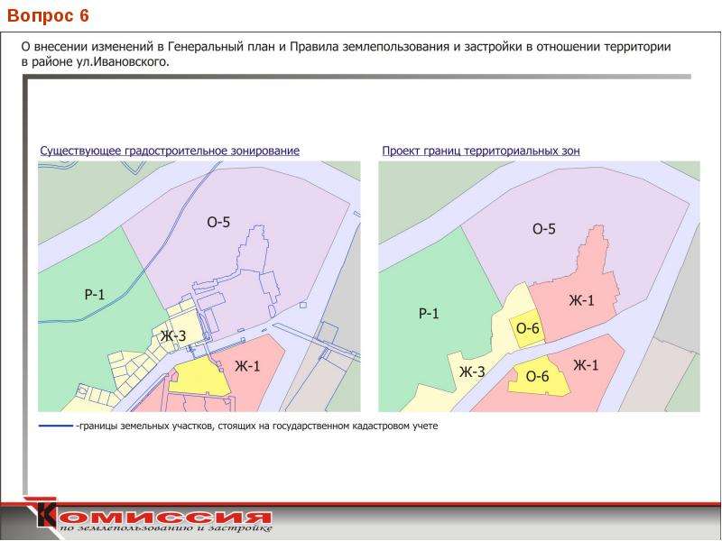 Внесение изменений в пзз решение. Проект внесения изменений в генеральный план. Внесение изменений в генплан и ПЗЗ. Внесение изменений в правила землепользования и застройки. Порядок внесение изменений в правила землепользования и застройки.