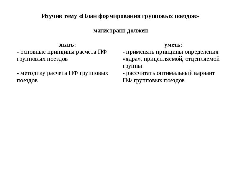 План становления личности