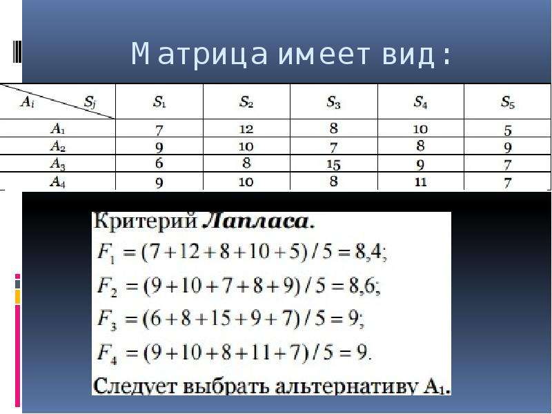 Матрица имеет. Матрица не имеет решений. Когда матрица не имеет решений. Матрица имеет тебя.