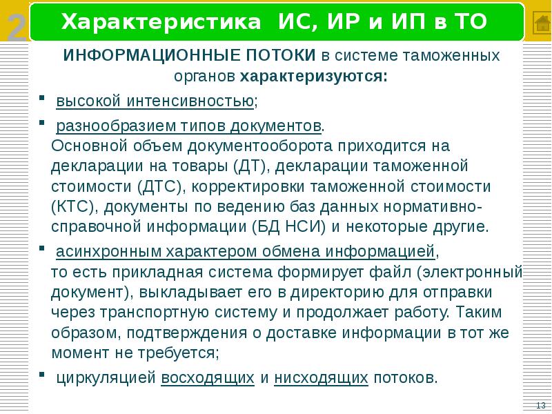 Техническое описание информационной системы