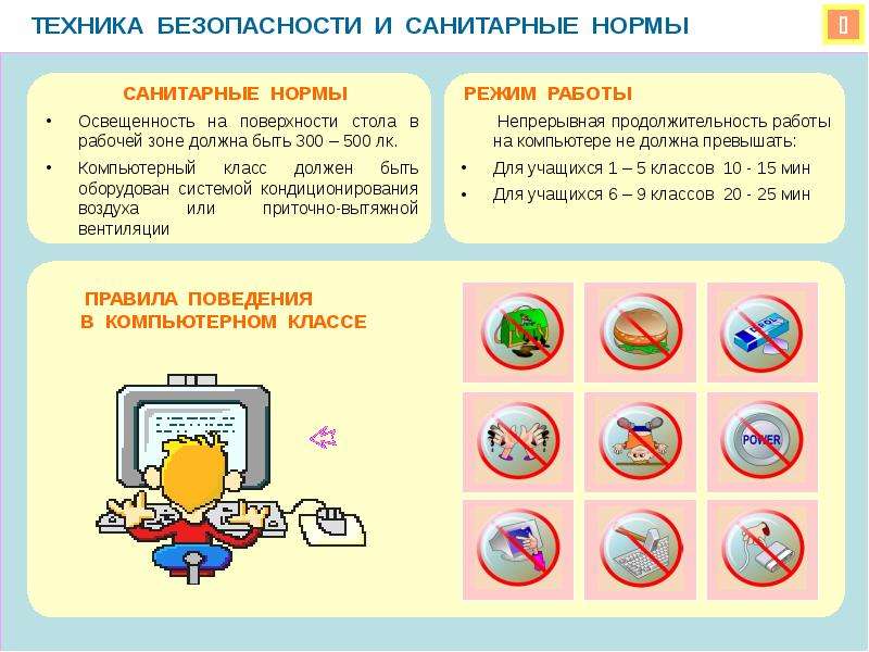 Презентация 3 класс техника безопасности