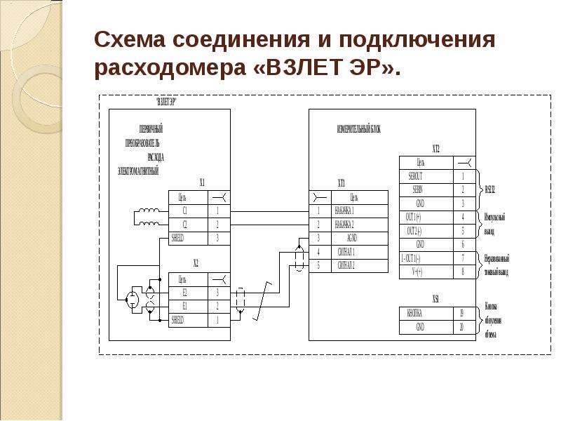 Схема подключения прэм