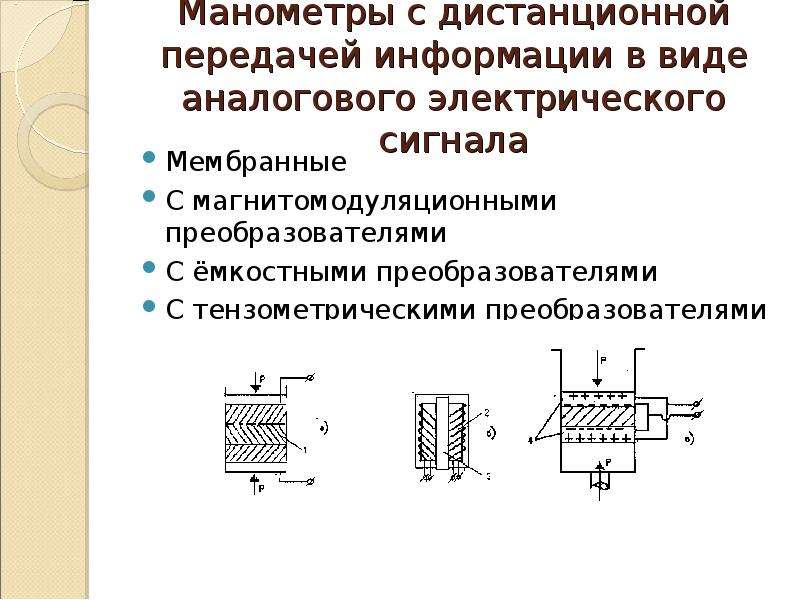 Неподвижное изображение. Магнитомодуляционные преобразователи. Способы дистанционной передачи сигнала. Дистанционная передача измерительной информации. Электрические системы дистанционной передачи.