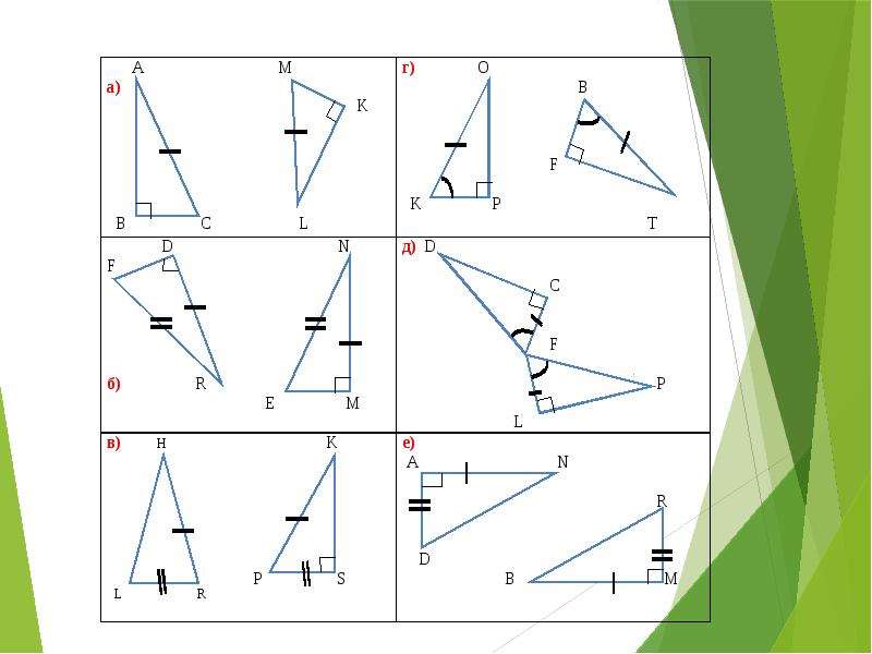 Решение задач на равенство прямоугольных треугольников. Задачи на равенство прямоугольных треугольников 7 класс. Признаки равенства прямоугольных треугольников задачи. Задачи на признаки равенства прямоугольных треугольников 7. Задачи на равенство прямоугольных треугольников 7.