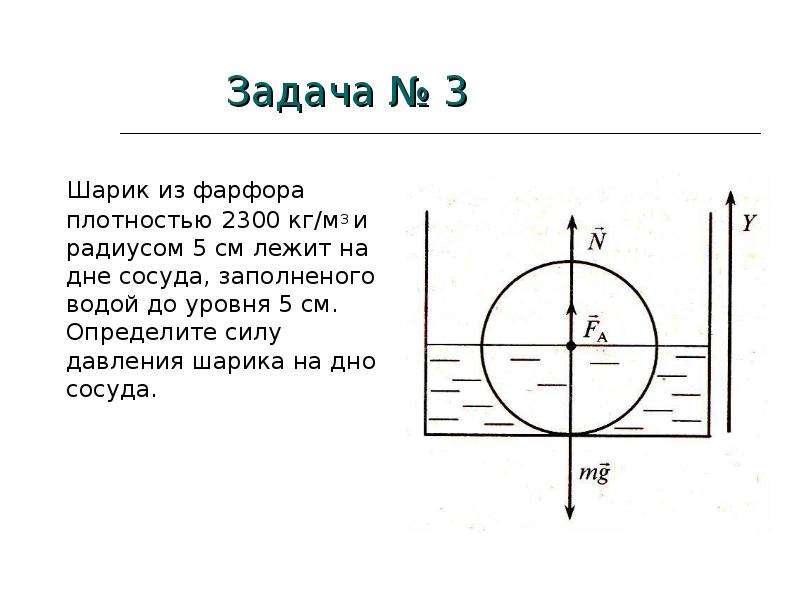 Силы действующие на шар. Сила давления шара. Сила давления шара на дно. Давление шара на дно сосуда. Давление на шар.