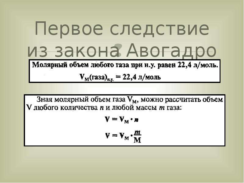 Молярная масса смеси газов