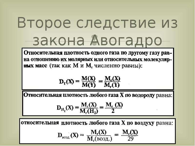 Закон авогадро химия 8 класс презентация