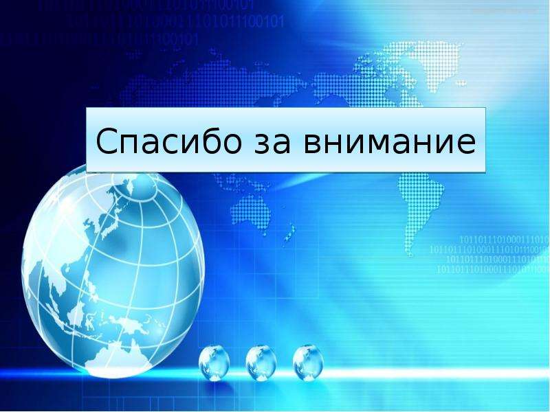 Презентация горячие точки