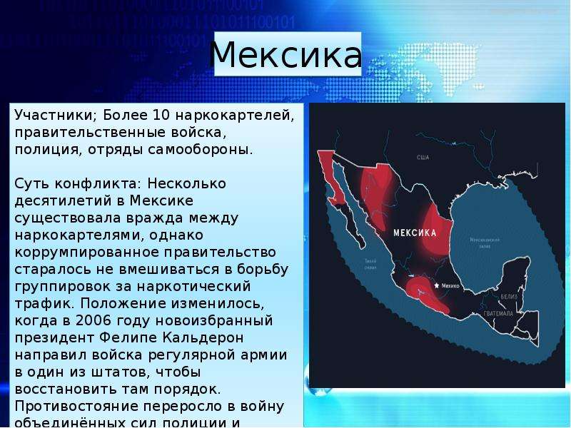 Горячие точки зарубежной азии