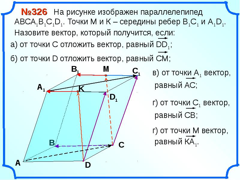 Компланарные векторы правило параллелепипеда 11 класс презентация атанасян