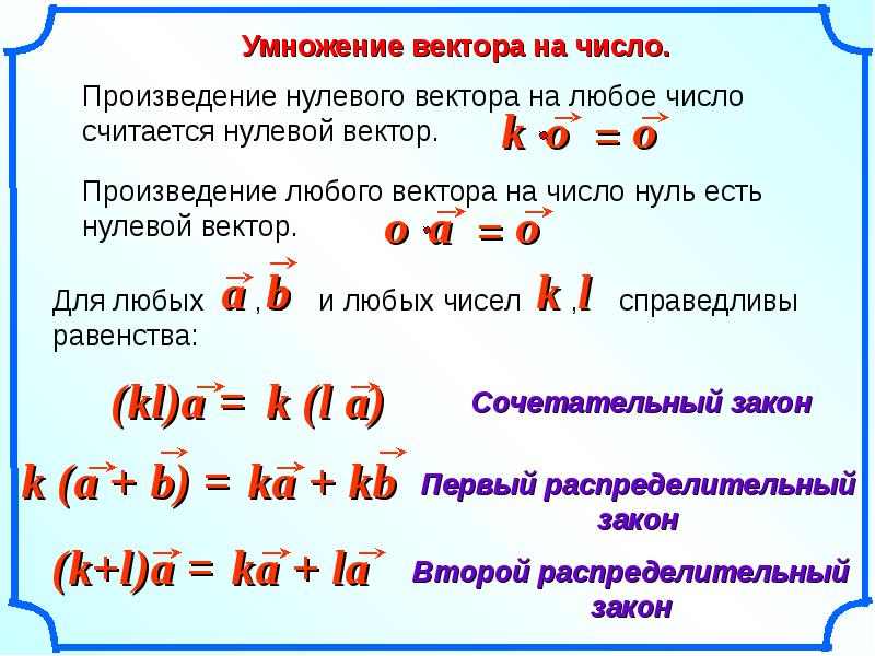 Умножение вектора на число