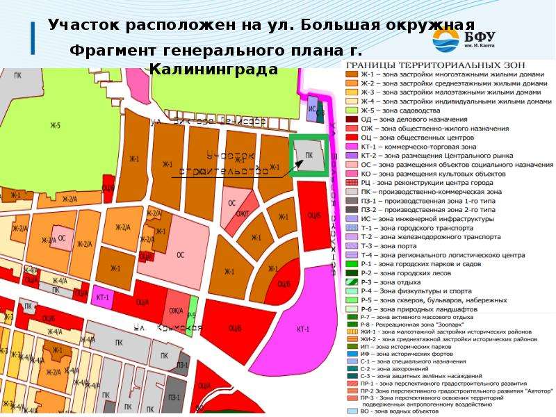 Перечислите зоны города. Планировка Калининграда. Зона исторической застройки. Деловая зона застройки. Зона застройки индивидуальными жилыми домами на карте.