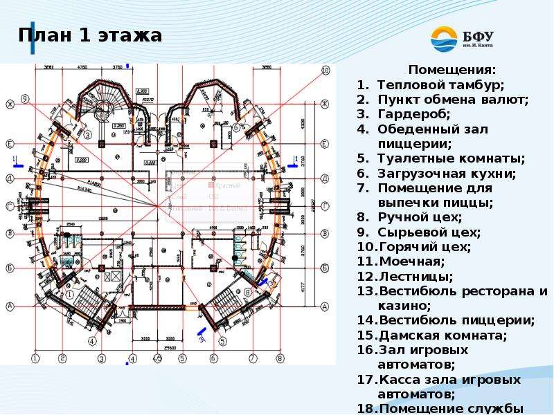 Стандарт проект калининград