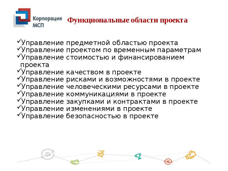 Управление изменениями в проектном управлении